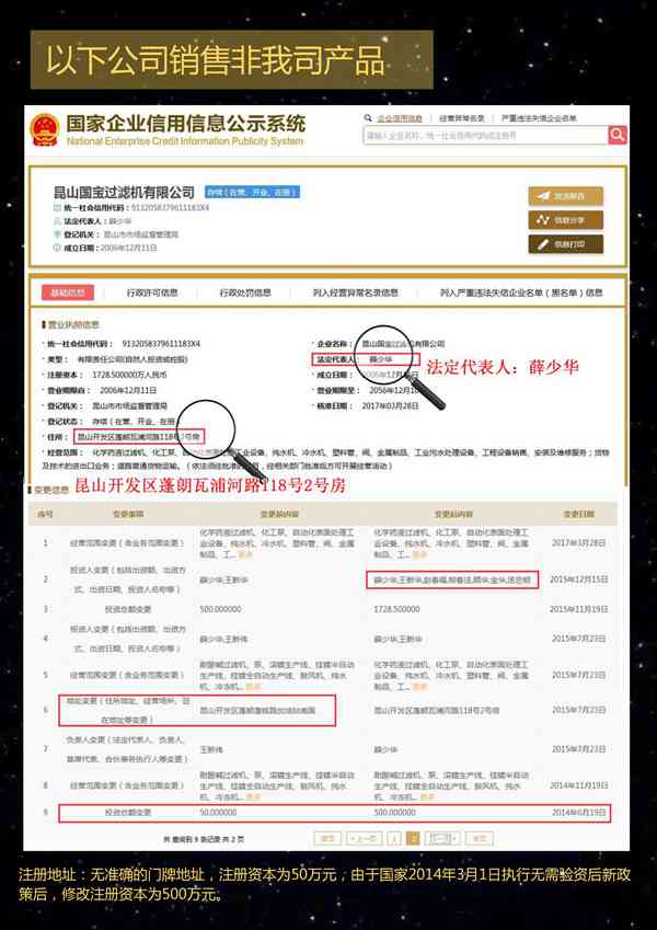 日益電機(jī)股份有限公司聲明